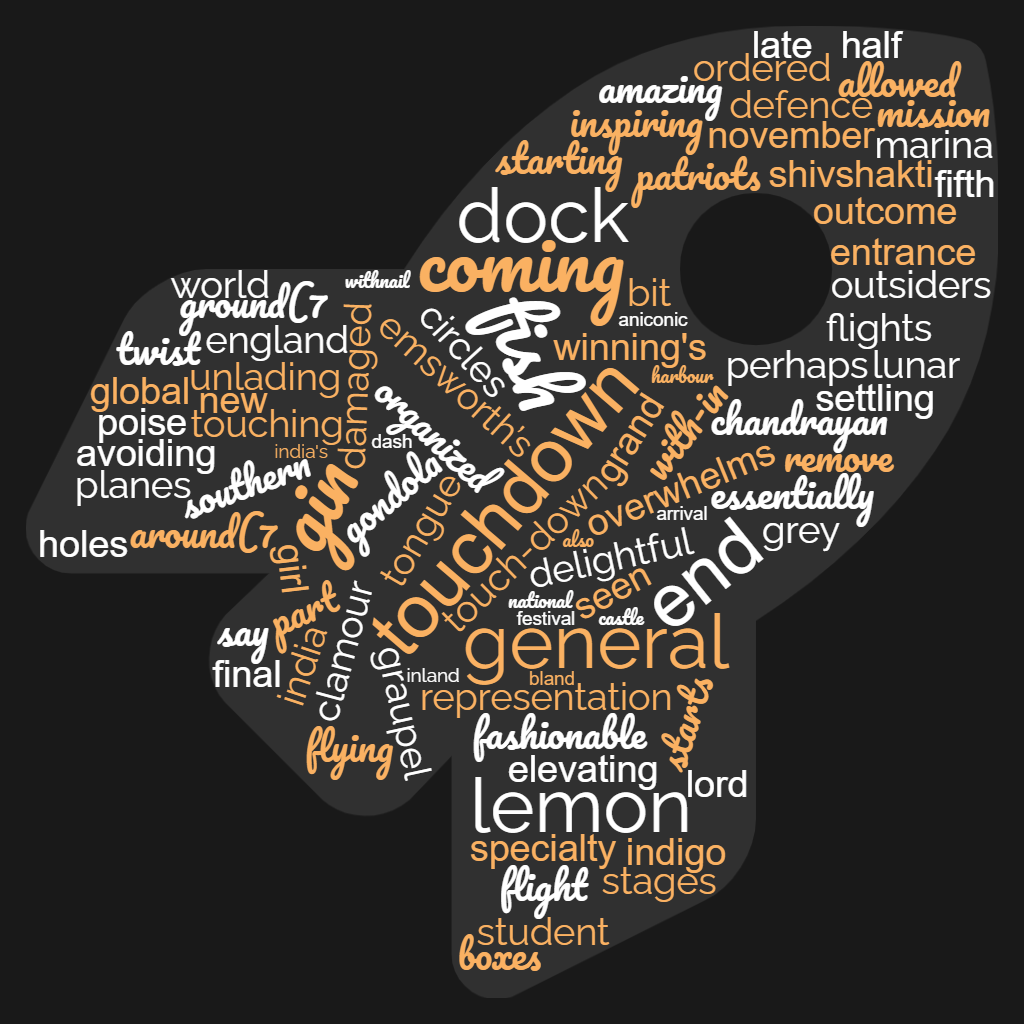 1ACCWC 442 – LANDING – Results