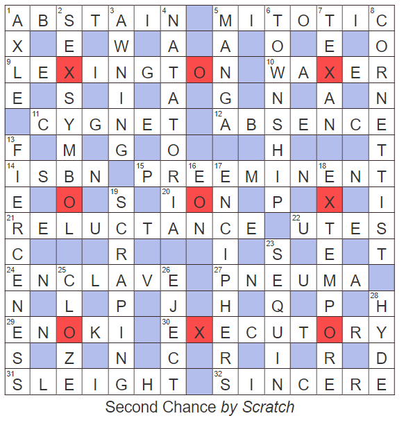 Second Chance – Solutions, Annotations and Results