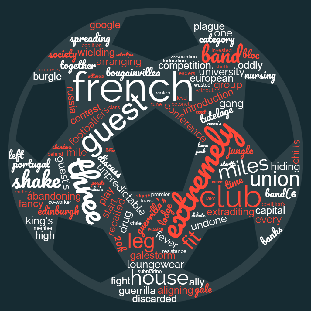 1ACCWC 446 – LEAGUE – Results