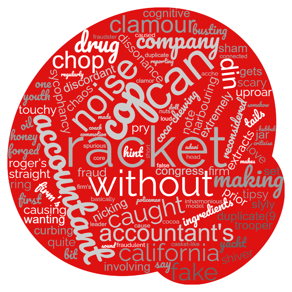 1ACCWC 449 – CACOPHONY – Results