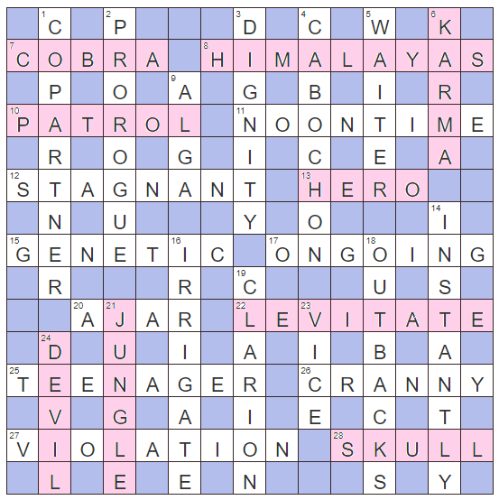 Illusory Spirit – Solutions, Annotations and Results