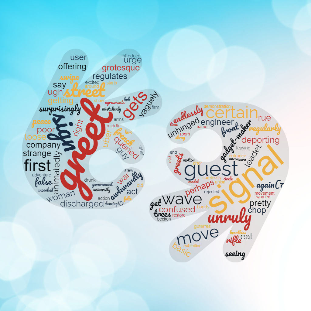 1ACCWC 452 – GESTURE – Results