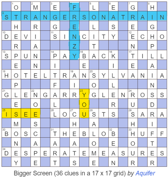 Bigger Screen – Solutions, Annotations and Results