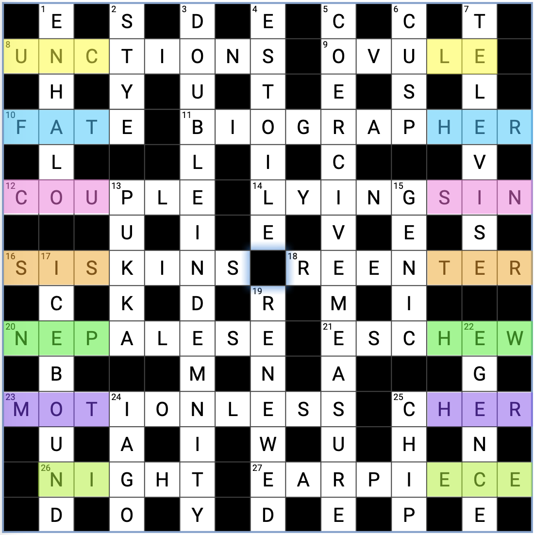 Family Reunion – Solutions, Annotations and Results