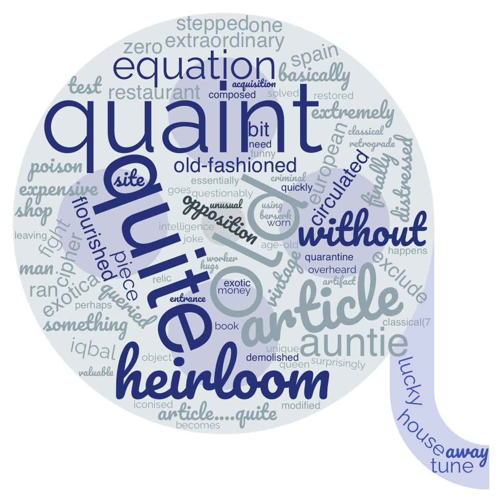 1ACCWC 464 – ANTIQUE – Results