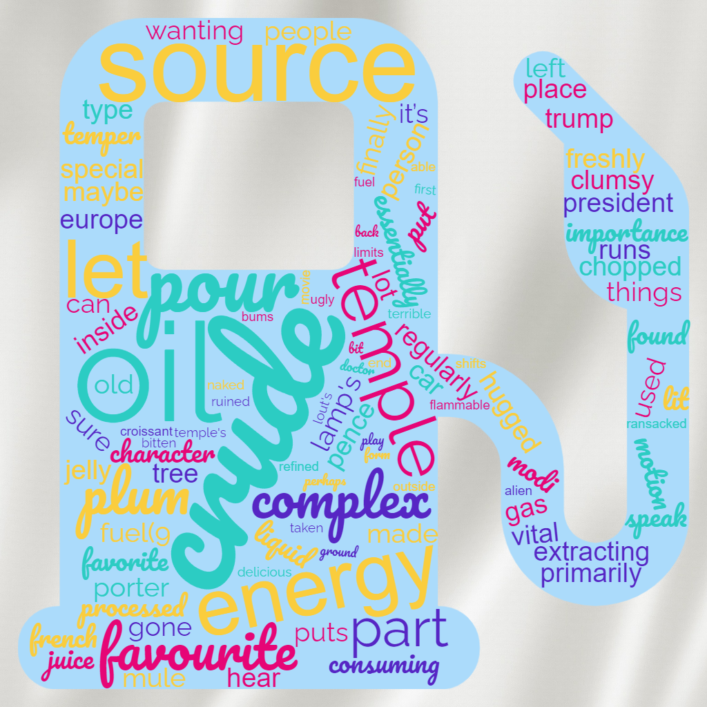 1ACCWC 465 – PETROLEUM – Results