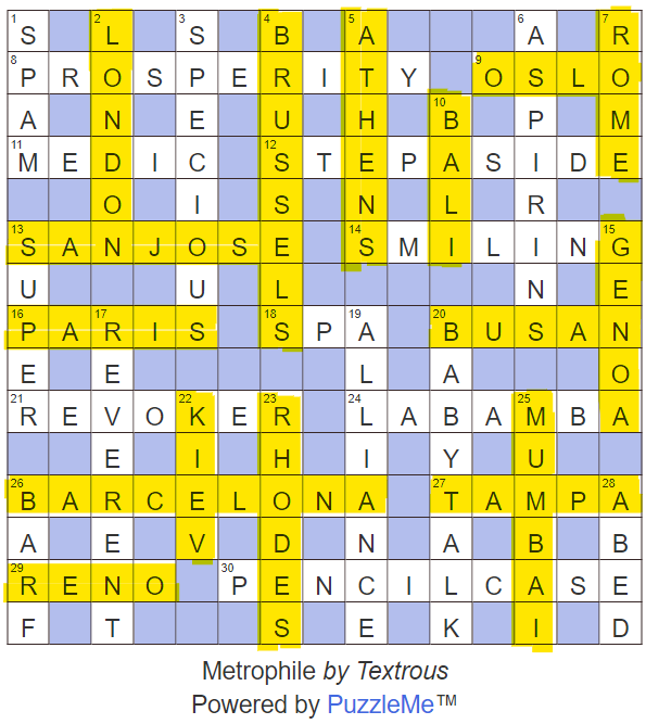 Metrophile – Solutions, Annotations and Results