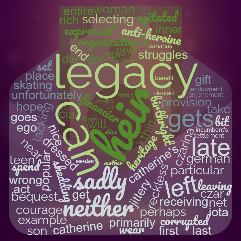 1ACCWC 475 – INHERITANCE – Results