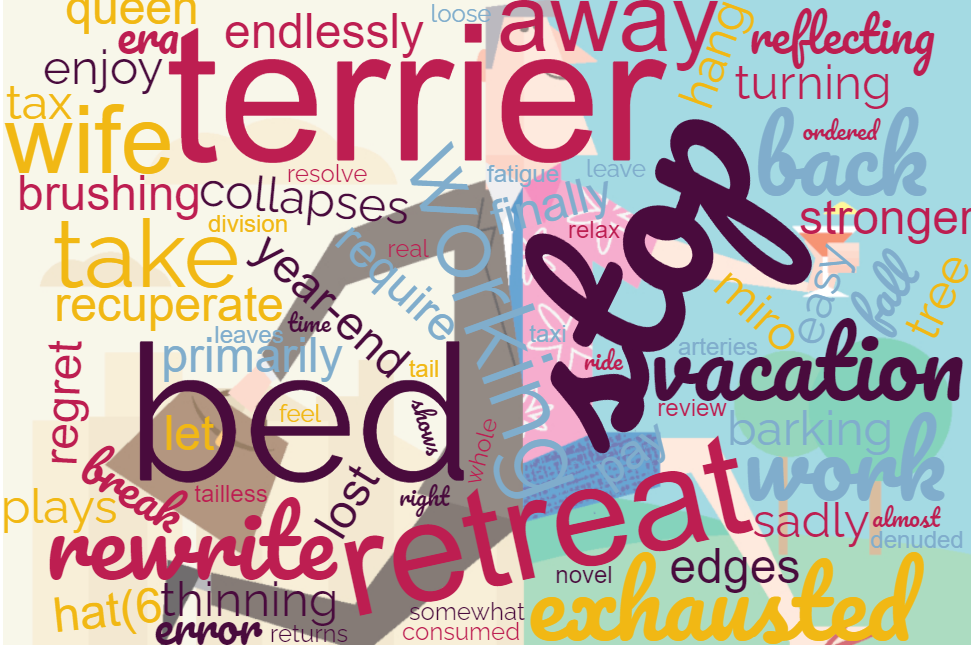 1ACCWC 476 – RETIRE – Results