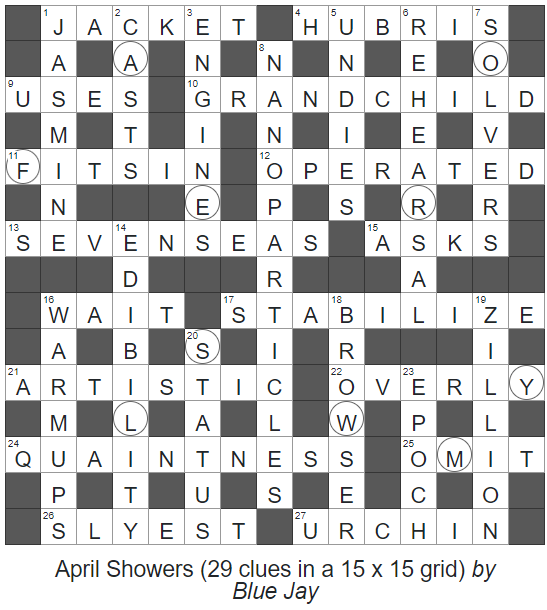 April Showers – Solutions, Annotations and Results