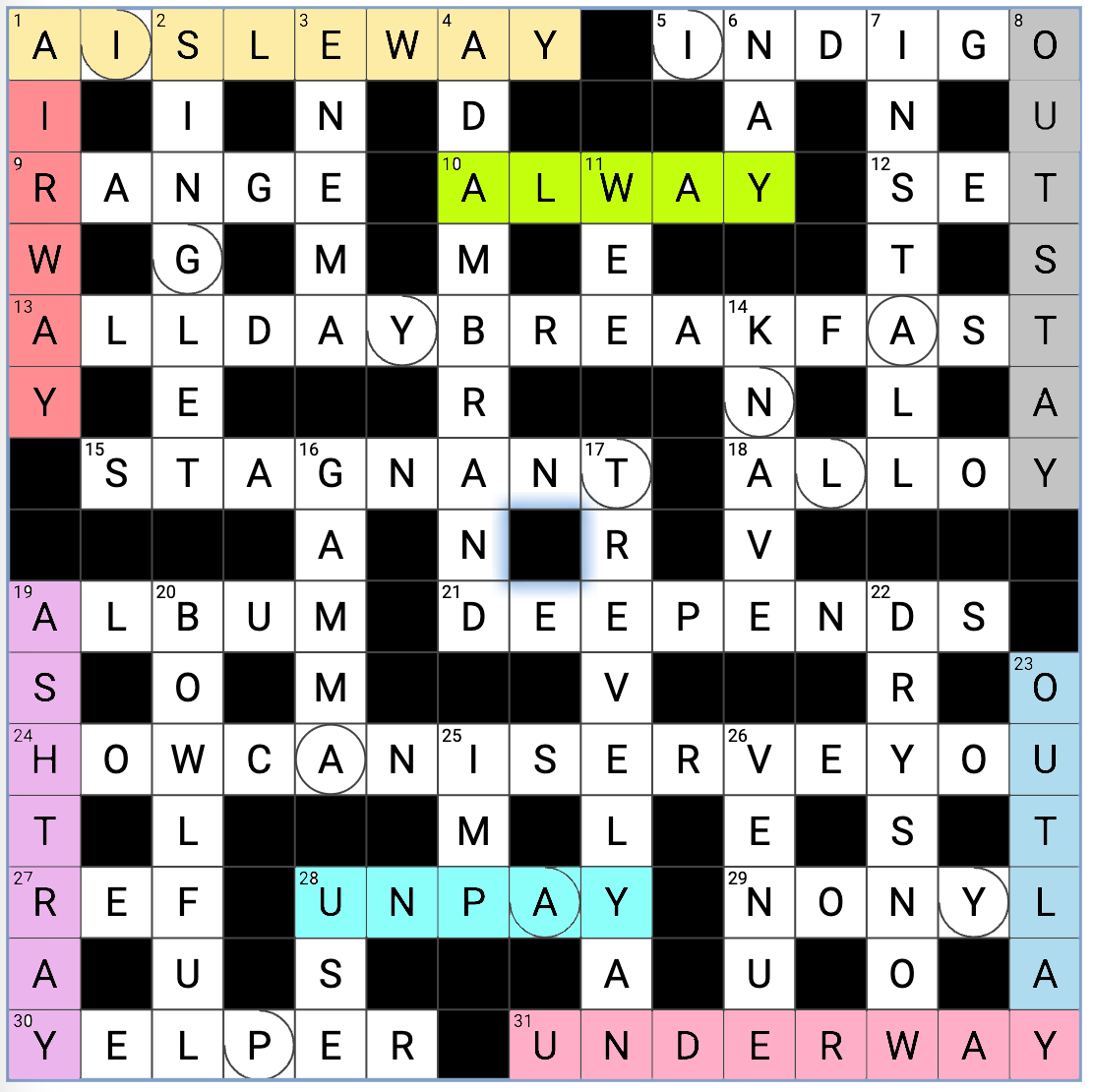 I’ll Stay – Solutions, Annotations and Results