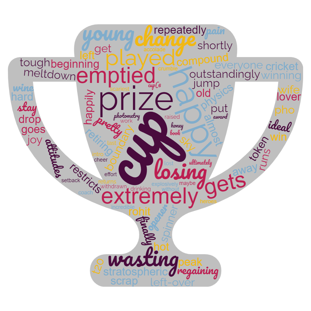 1ACCWC 484 – TROPHY – Results