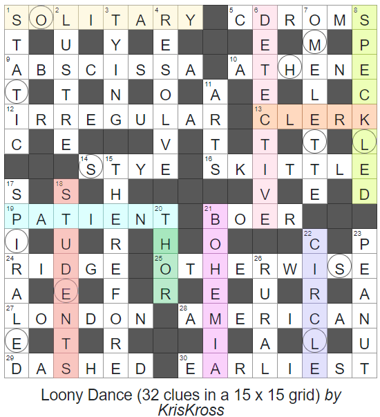 Loony Dance – Solutions, Annotations and Results