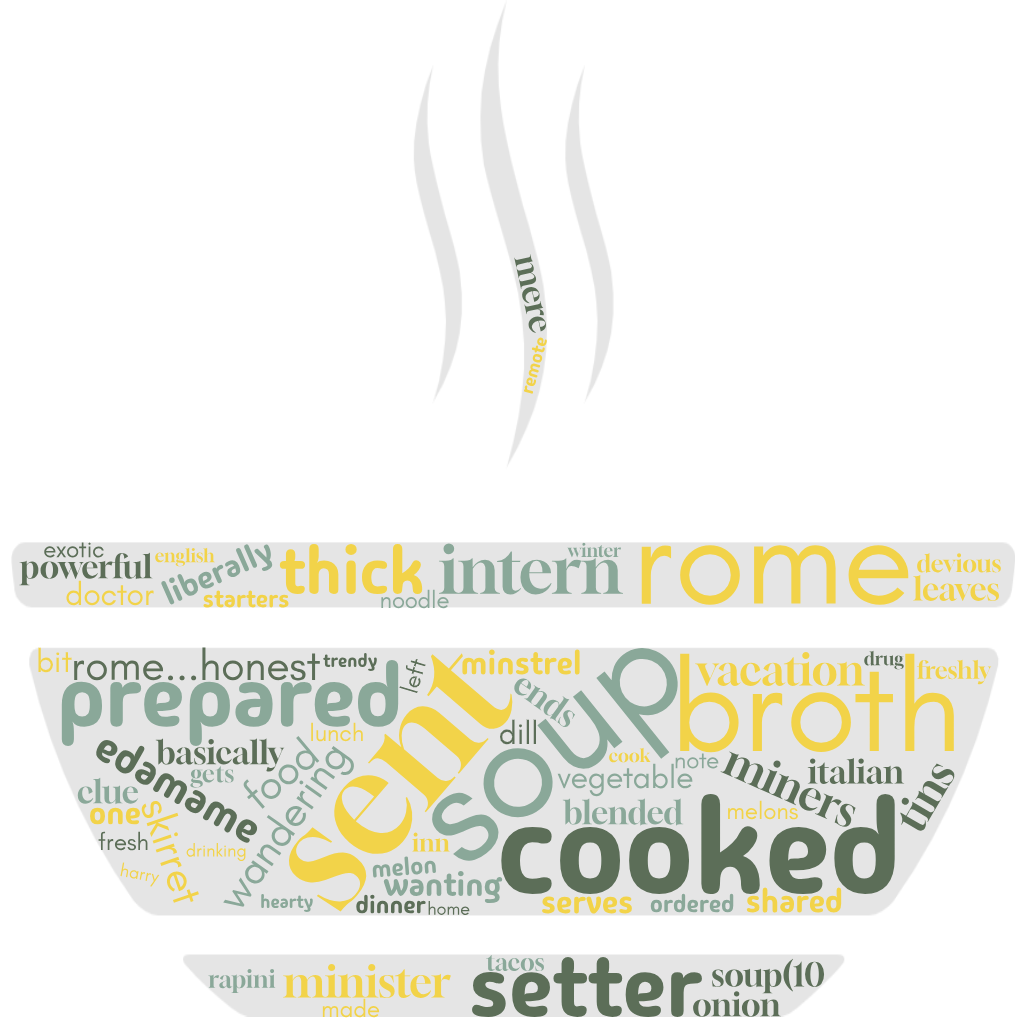 1ACCWC 492 – MINESTRONE – Results