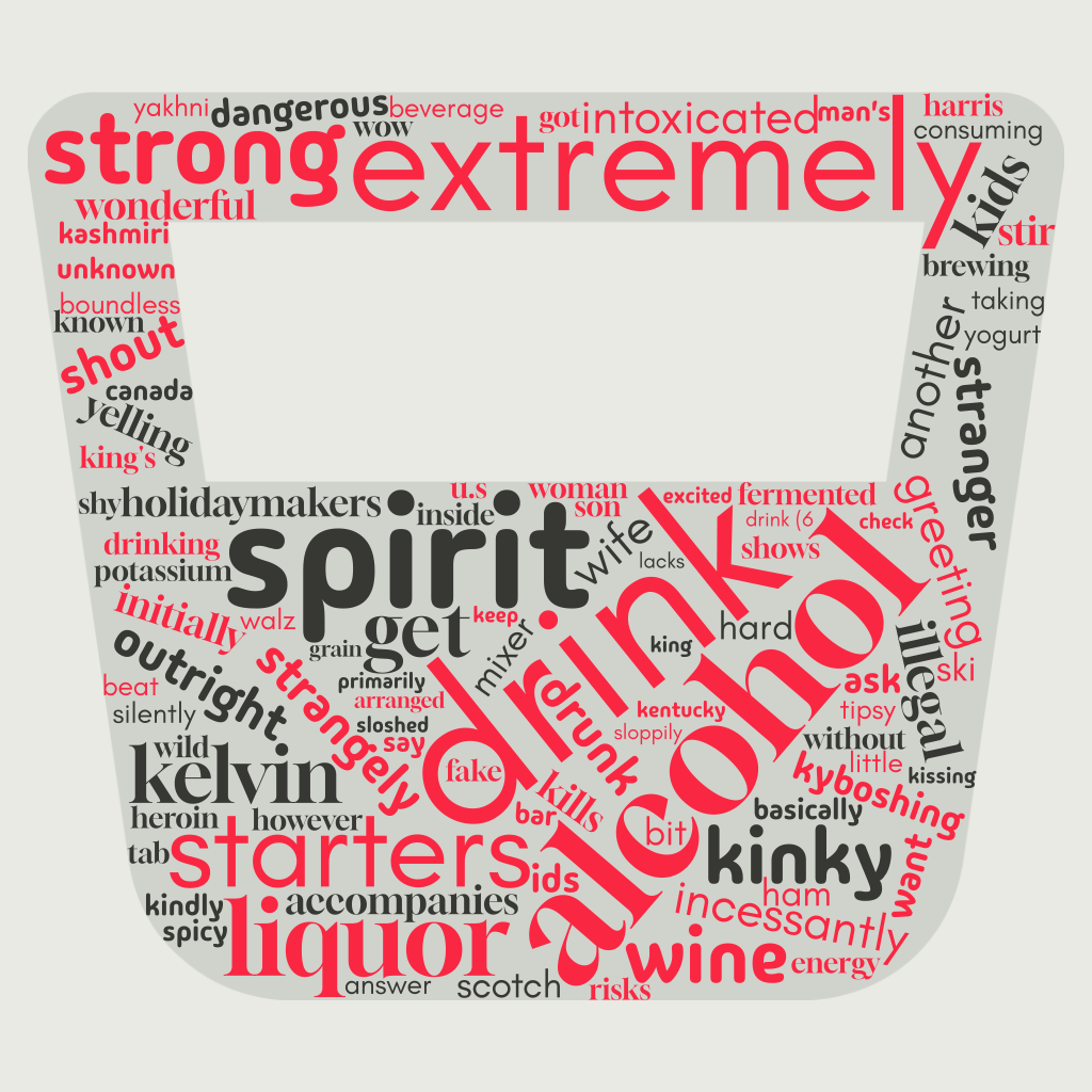 1ACCWC 494 – WHISKY – Results