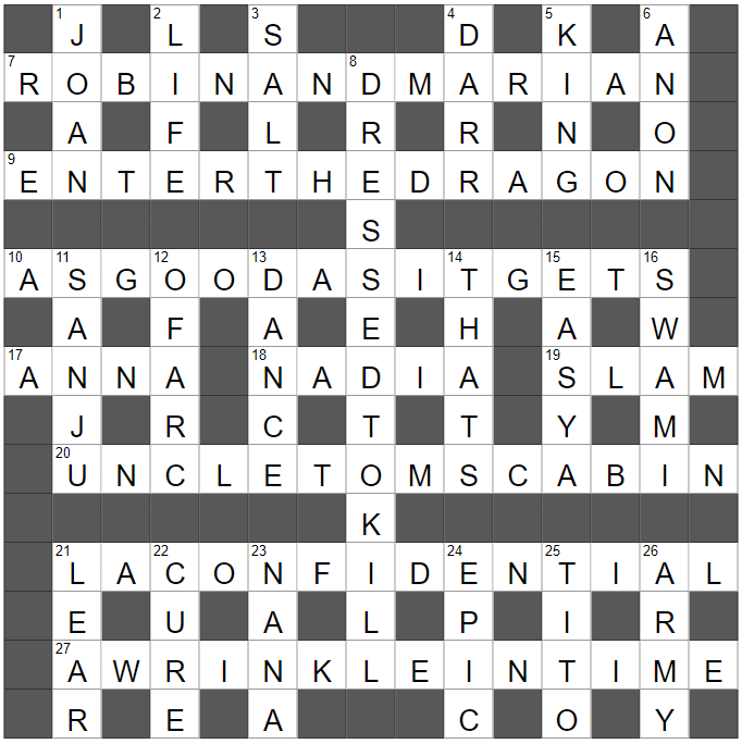 Starstruck – Solutions, Annotations and Results