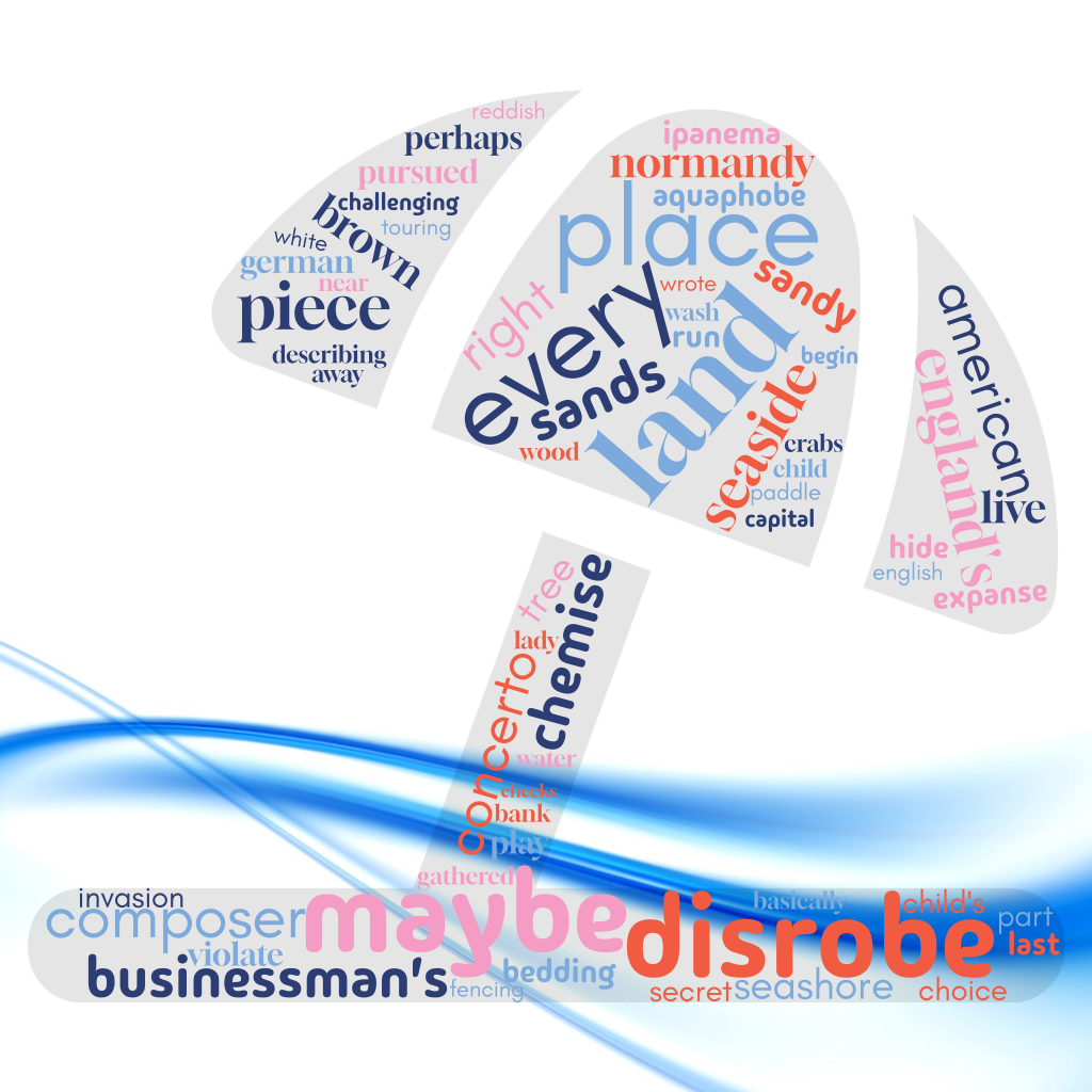 1ACCWC 495 – BEACH – Results