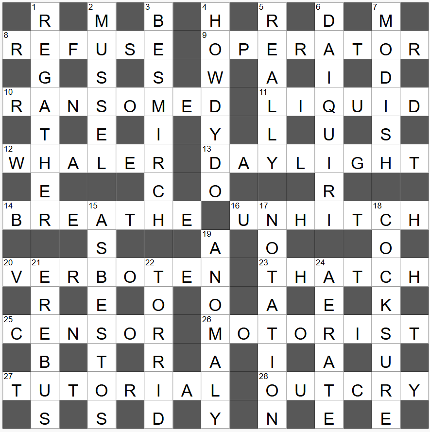 Double Trouble – Solutions, Annotations and Results