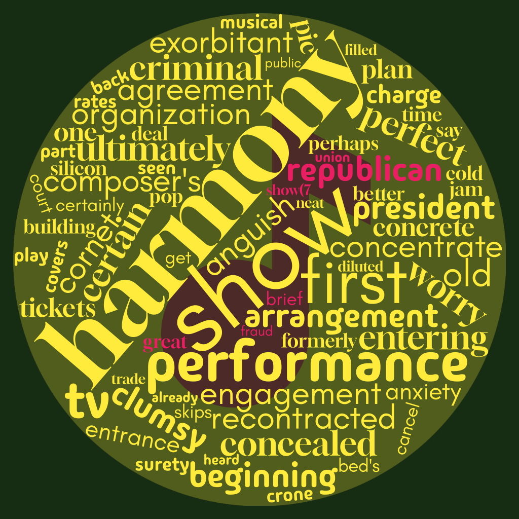 1ACCWC 499 – CONCERT – Results