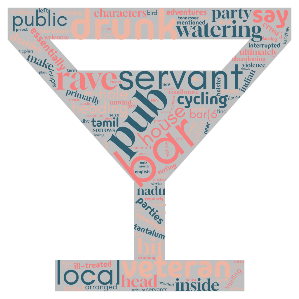 1ACCWC 509 – TAVERN – Results