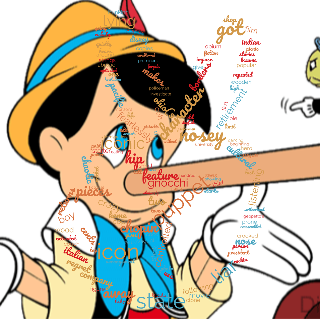 1ACCWC 510 – PINOCCHIO – Results