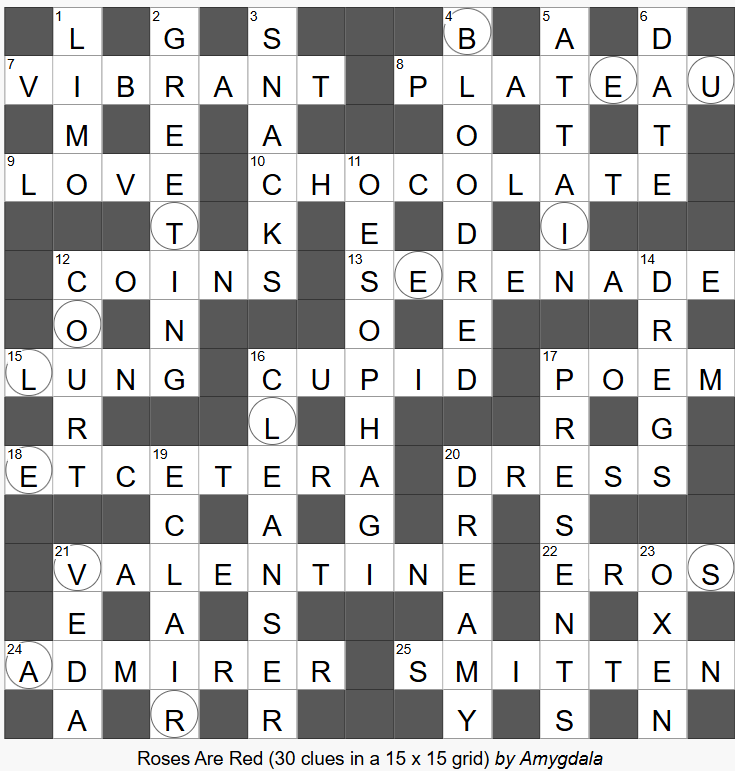 Roses Are Red – Solutions, Annotations and Results