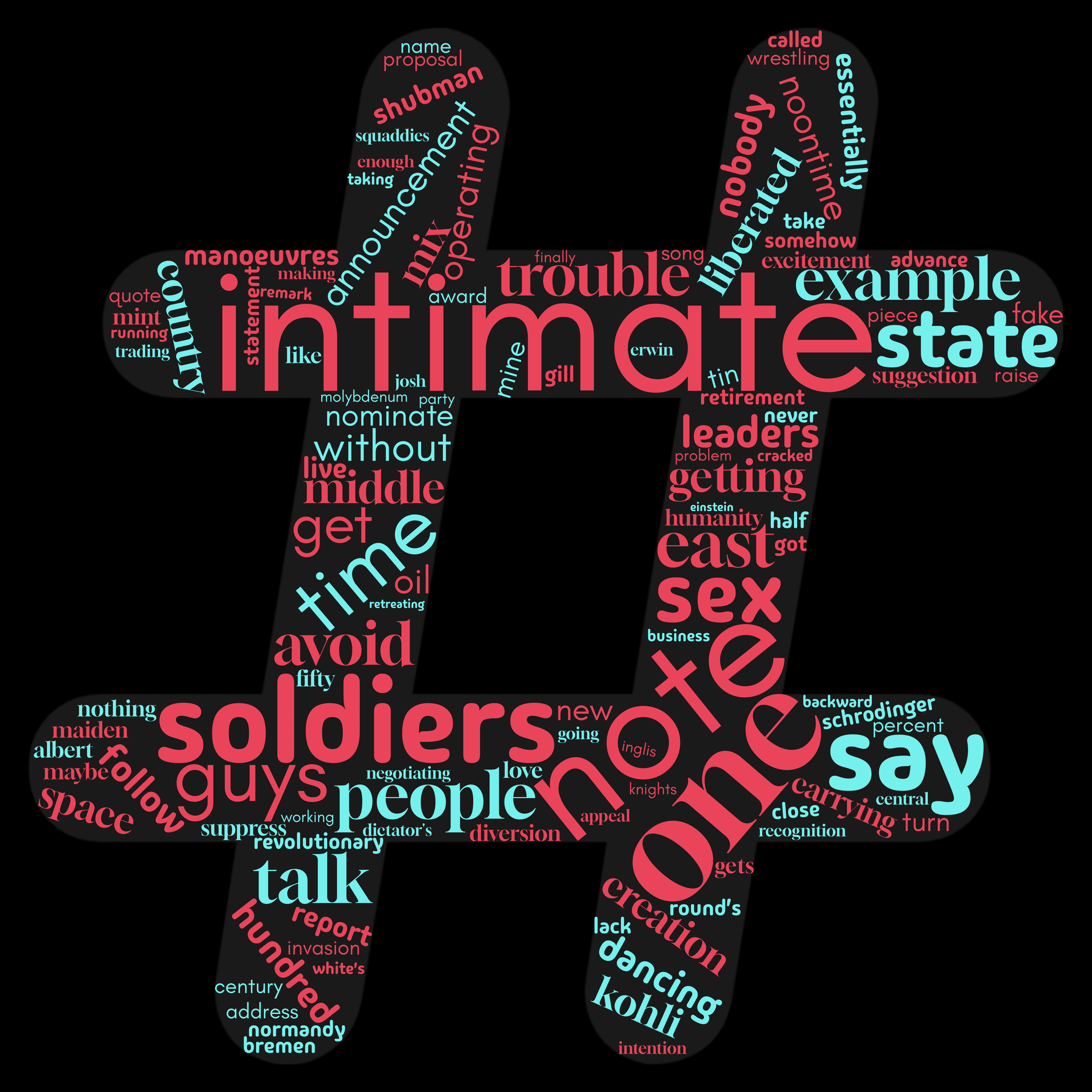 1ACCWC 511 – MENTION – Results