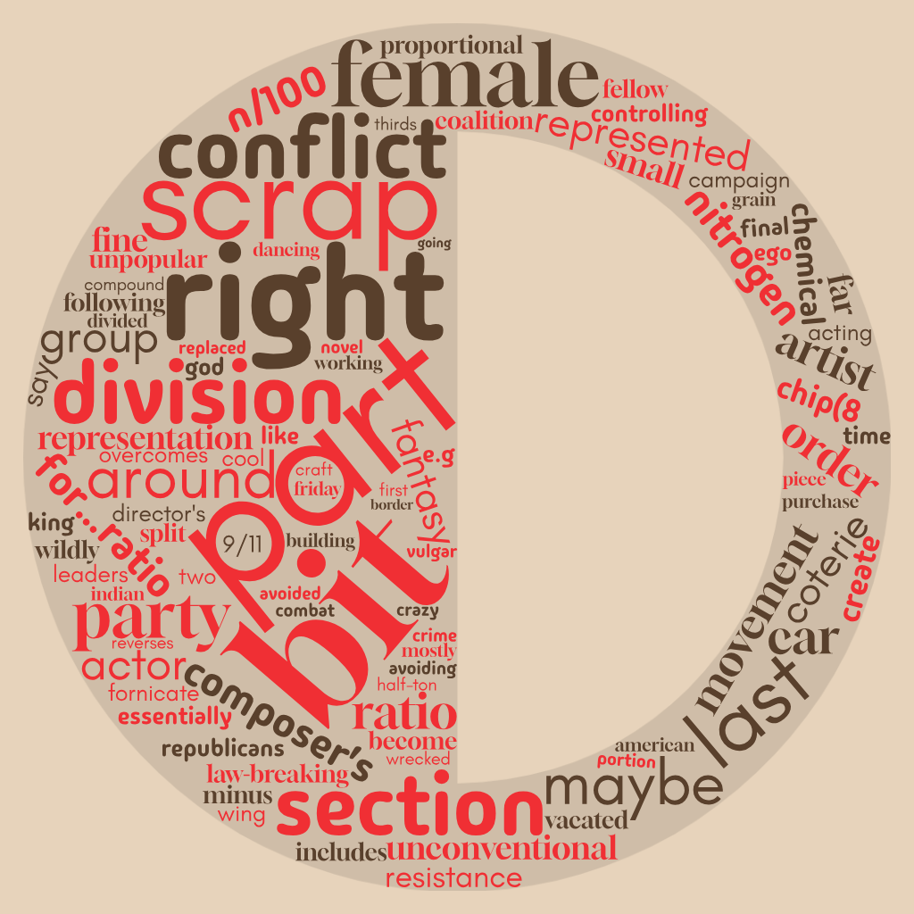 1ACCWC 513 – FRACTION – Results