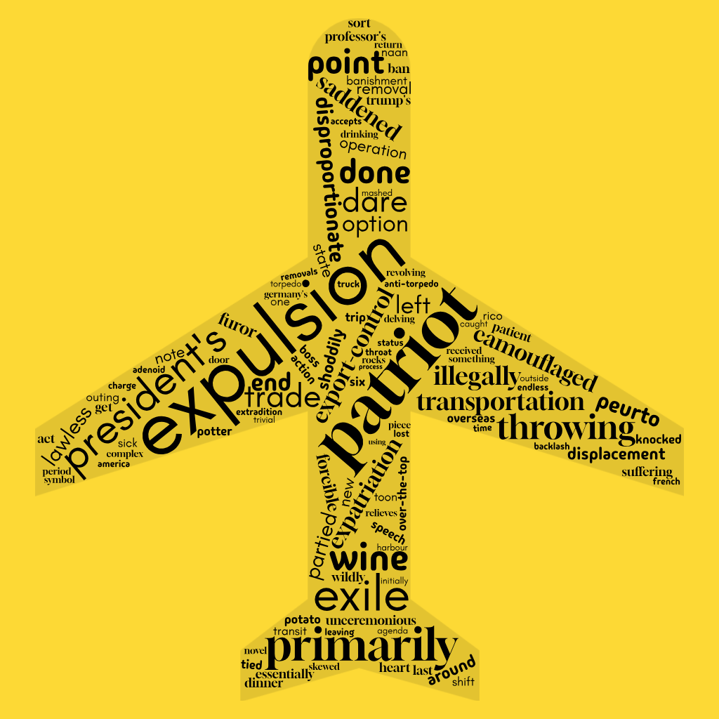 1ACCWC 514 – DEPORTATION – Results