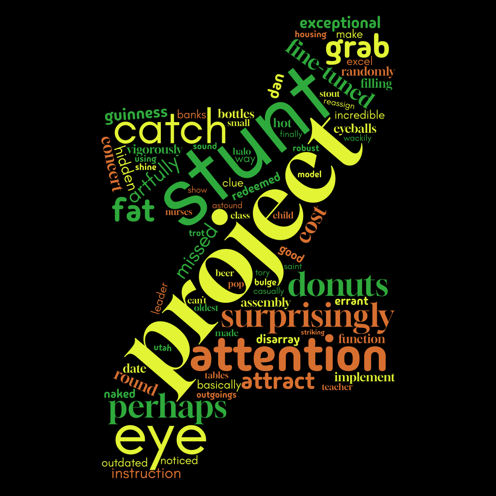 1ACCWC 515 – STAND OUT – Results