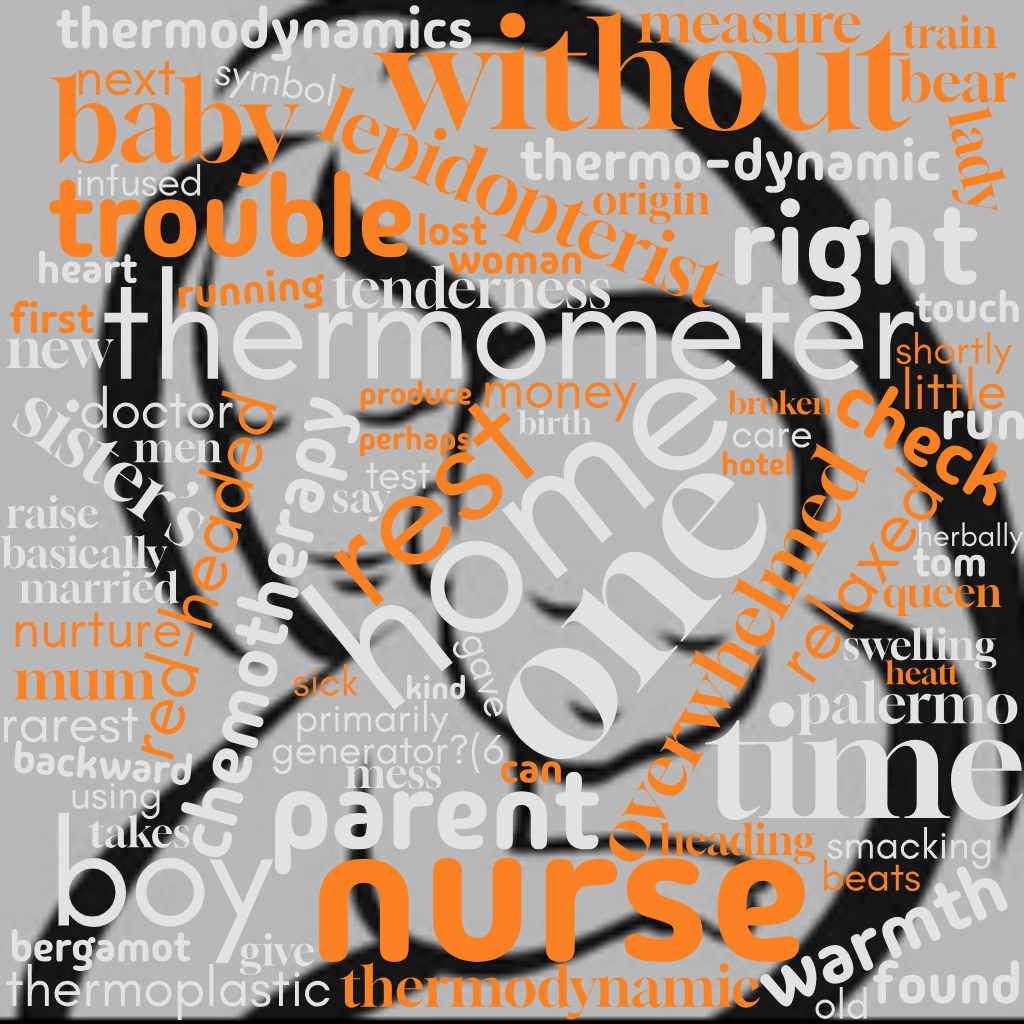 1ACCWC 522 – MOTHER – Results