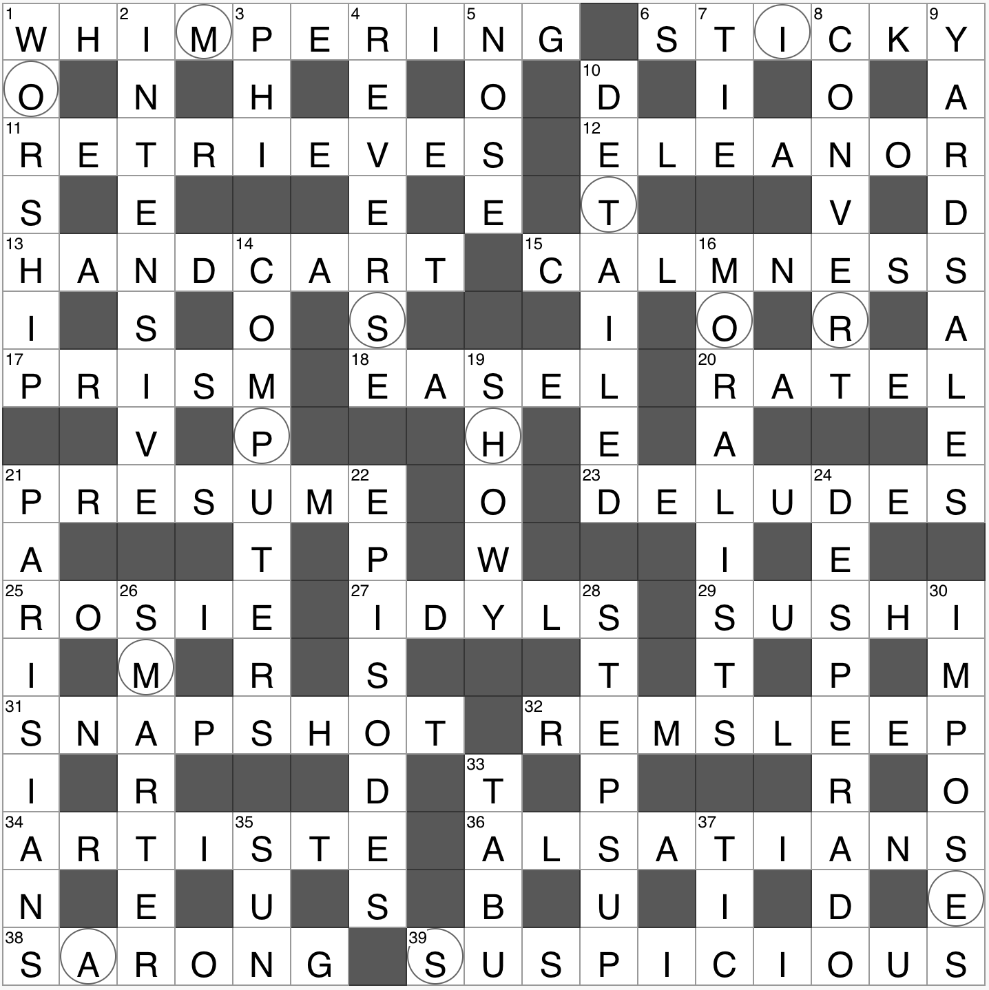 Change – Solutions, Annotations and Results