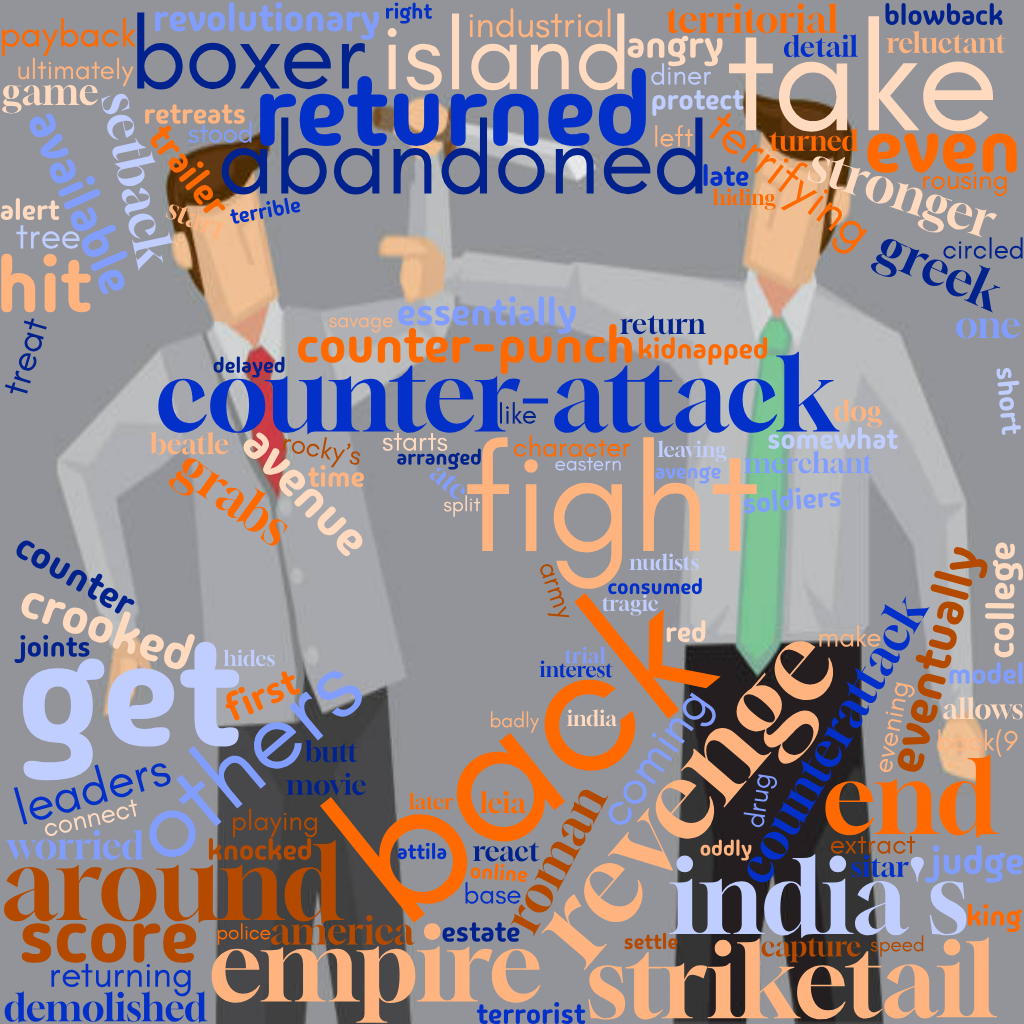 1ACCWC 524 – RETALIATE – Results