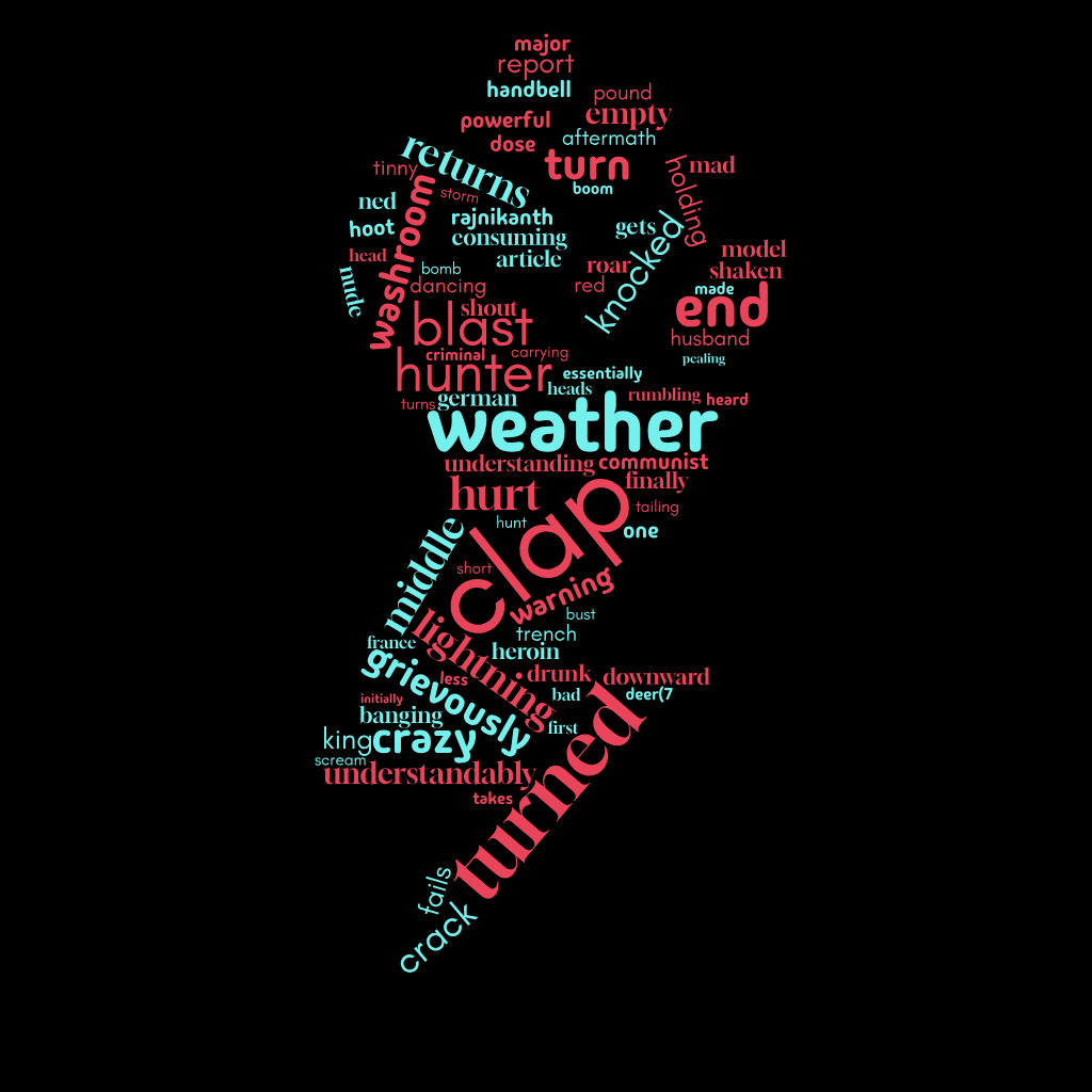 1ACCWC 525 – THUNDER – Results