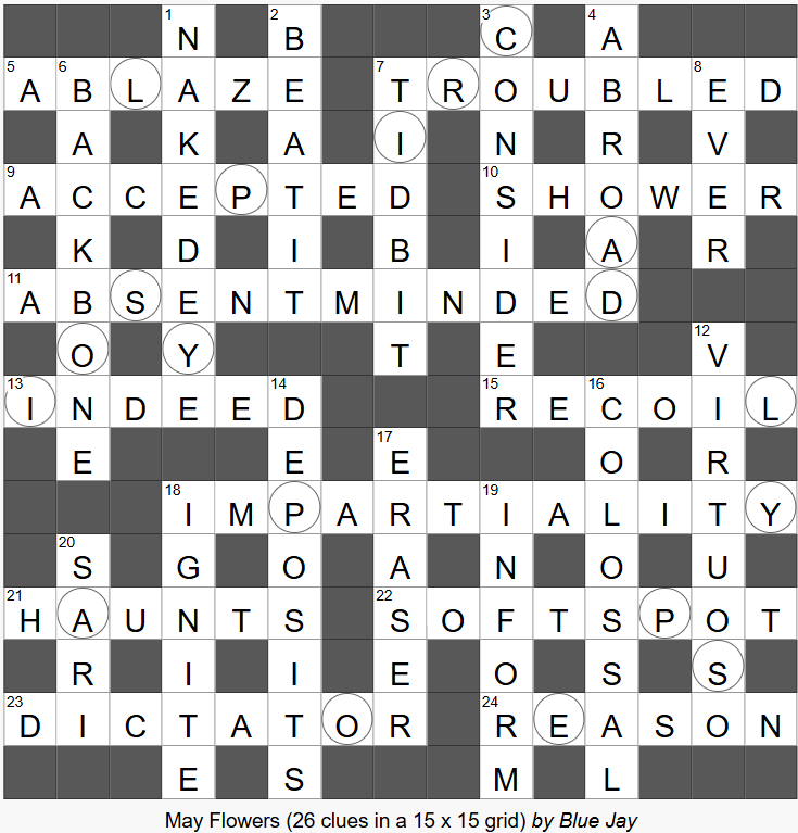 May Flowers – Solutions, Annotations and Results