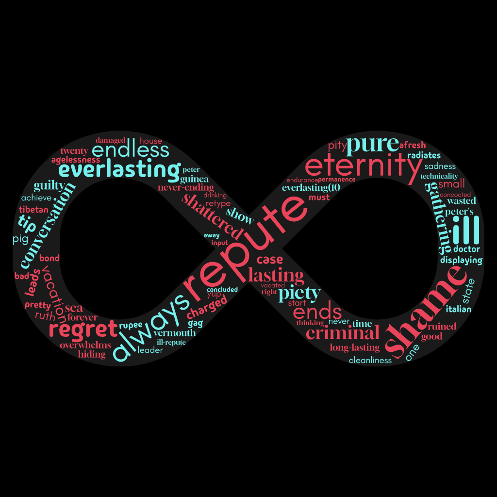 1ACCWC 529 – PERPETUITY – Results