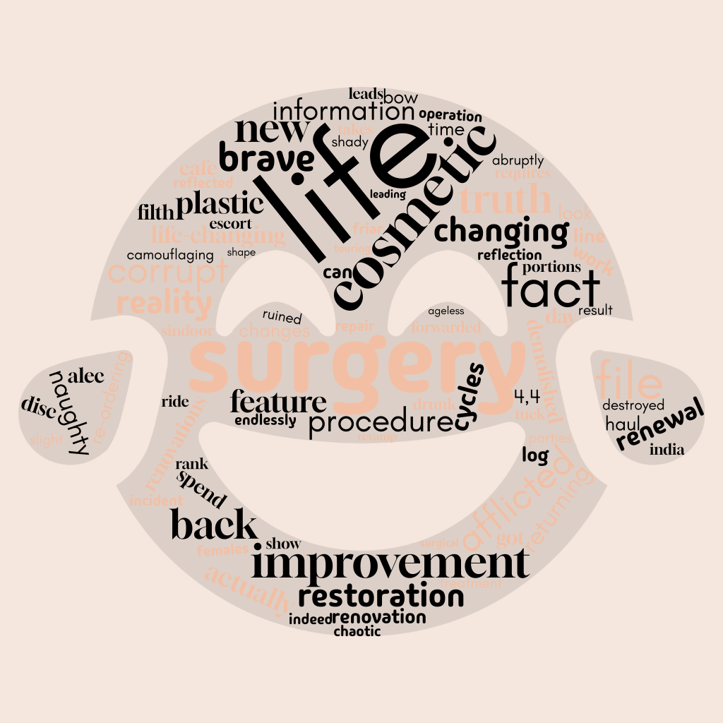 1ACCWC 534 – FACELIFT – Results