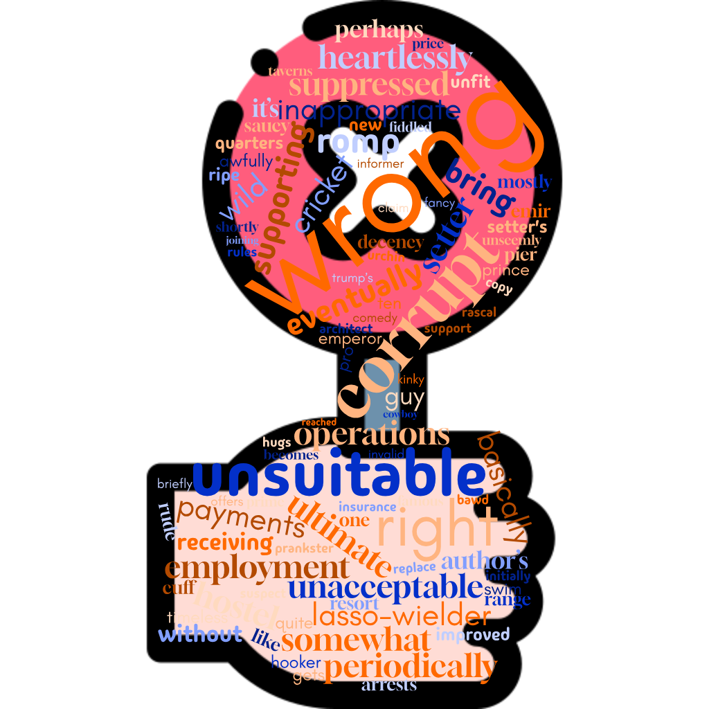 1ACCWC 530 – IMPROPER – Results