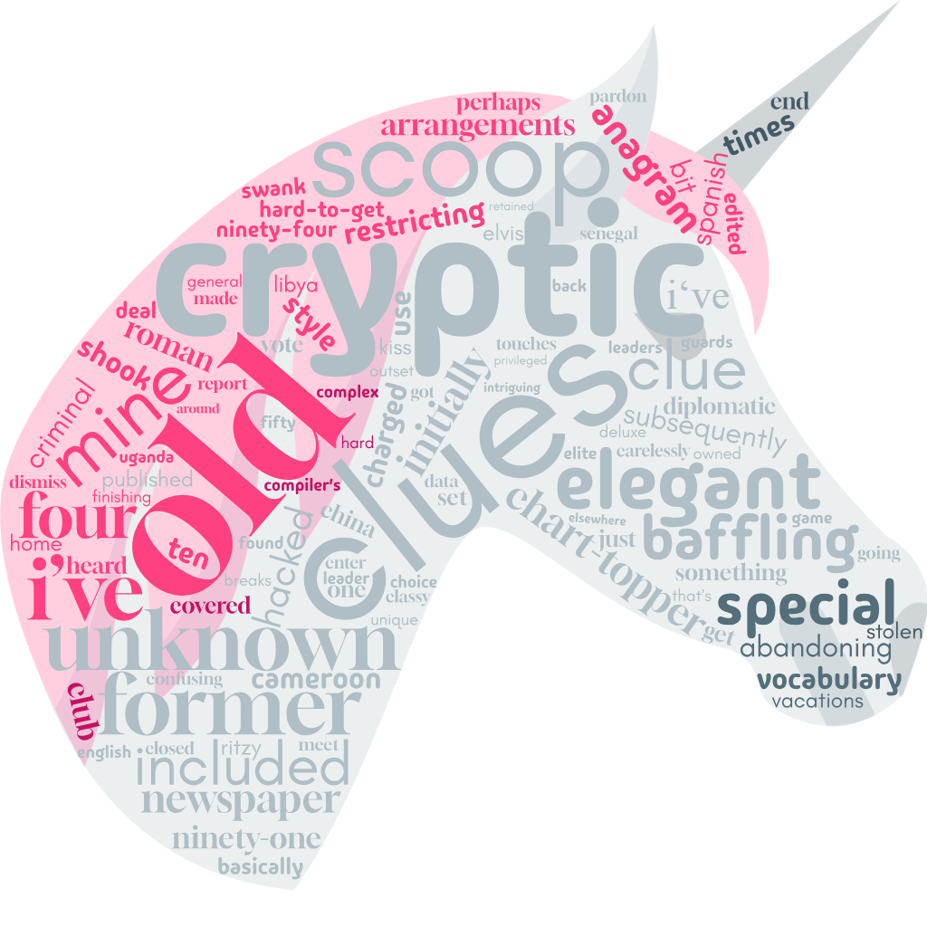 1ACCWC 536 – EXCLUSIVE – Results