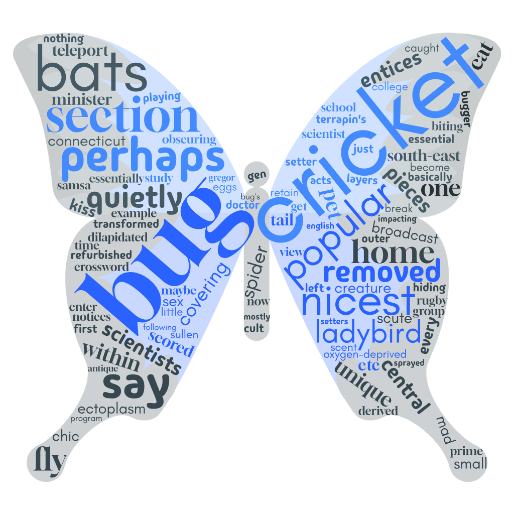 1ACCWC 538 – INSECT – Results