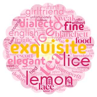 1ACCWC 539 – DELICATE – Results