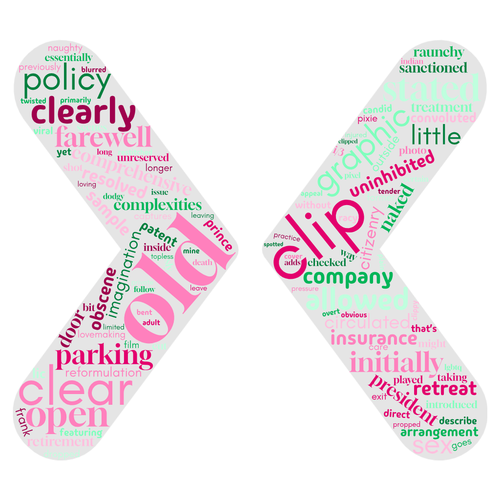 1ACCWC 540 – EXPLICIT – Results