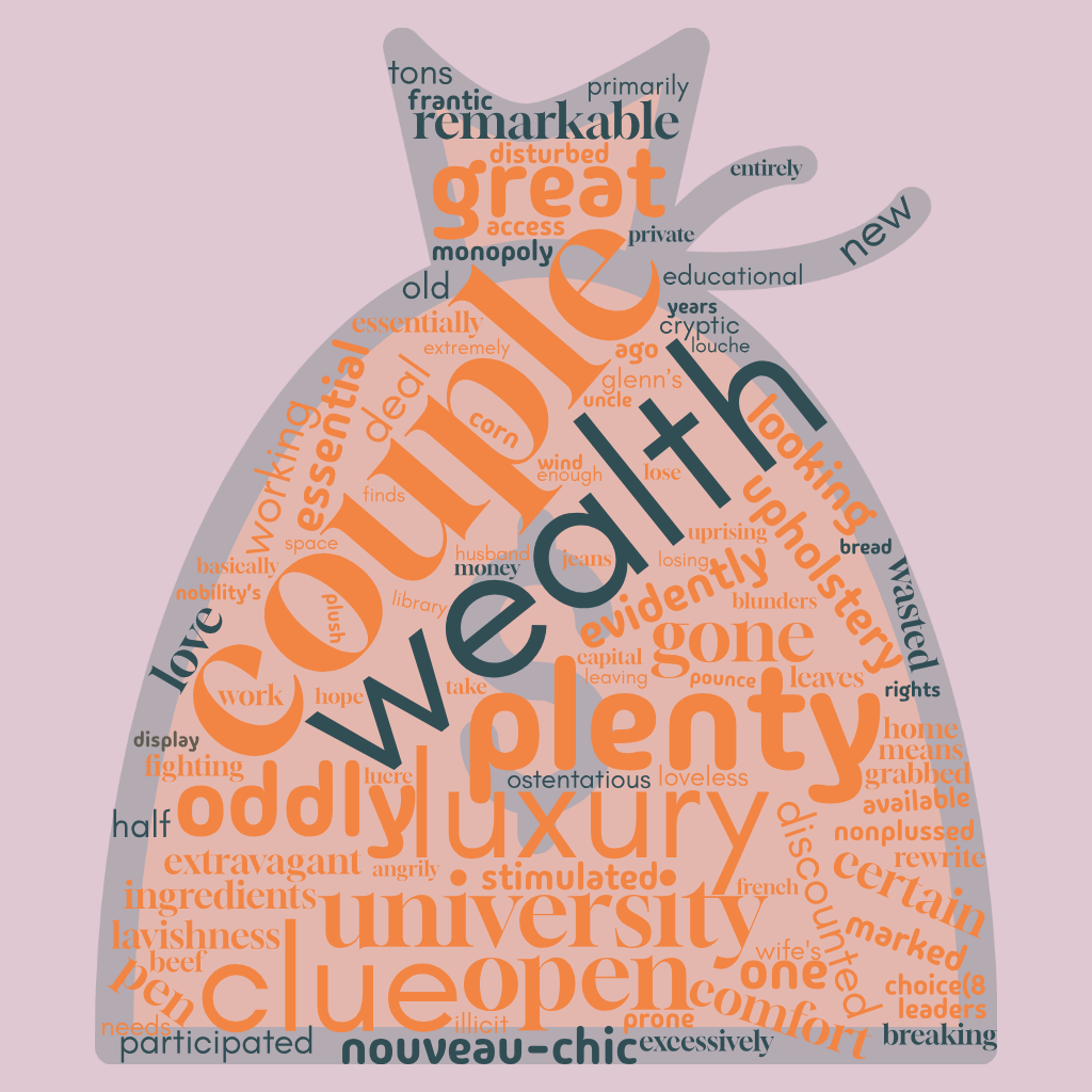 1ACCWC 541 – OPULENCE – Results