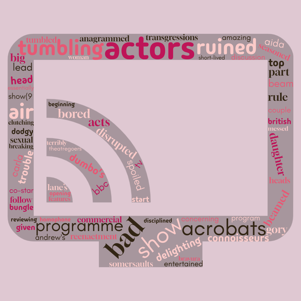 1ACCWC 542 – BROADCAST – Results