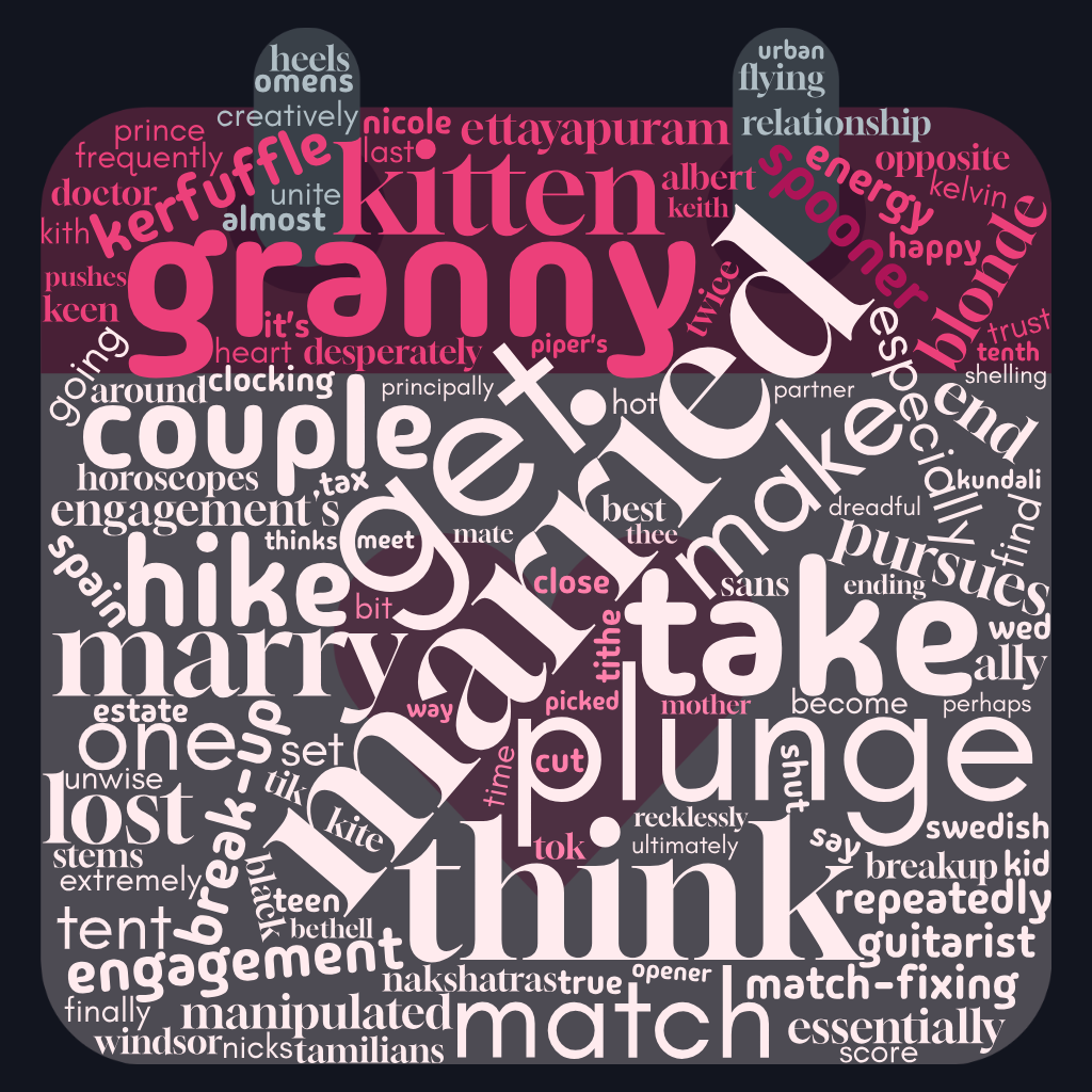 1ACCWC 546 – TIE THE KNOT – Results