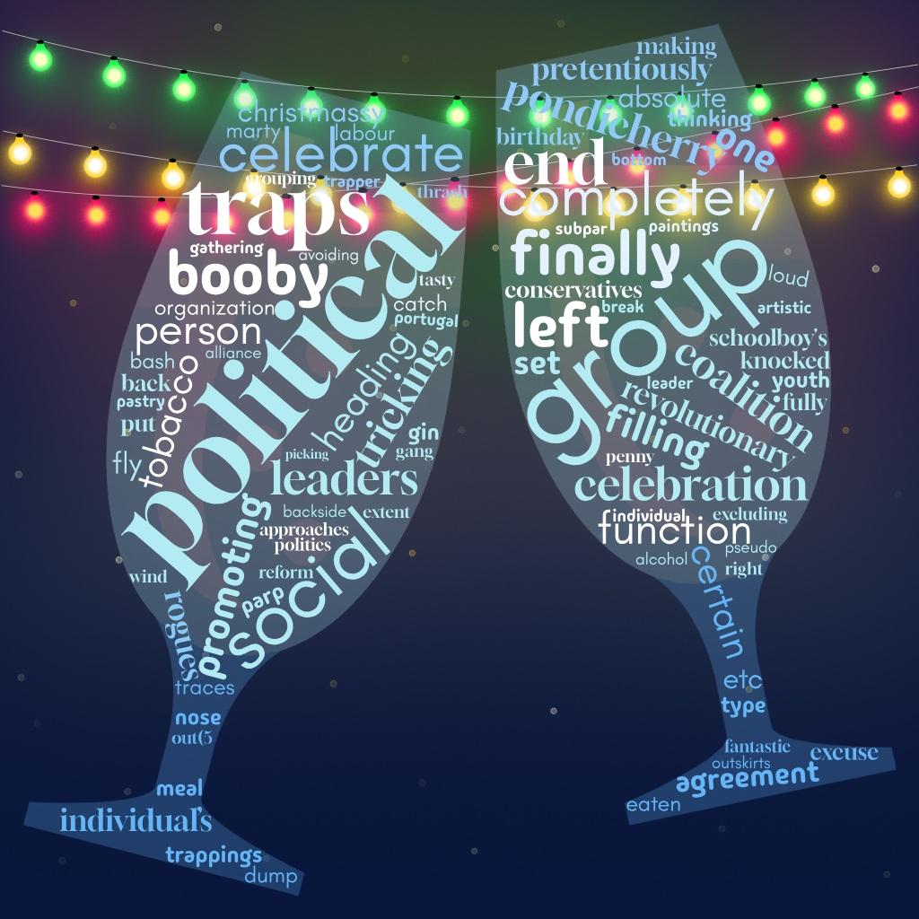 1ACCWC 548 – PARTY – Results