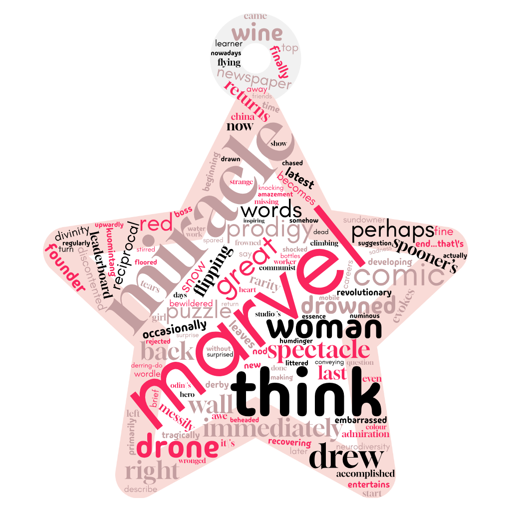 1ACCWC 549 – Wonder – Results