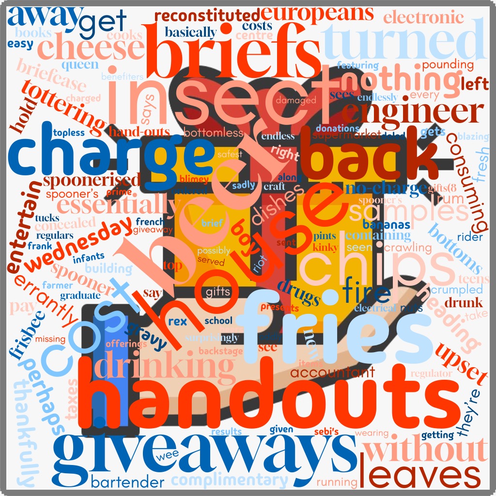 1ACCWC #555 – FREEBIES – Results