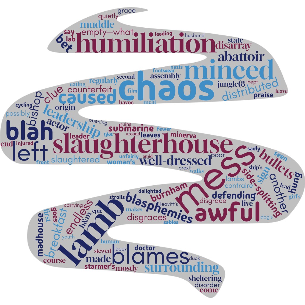 1ACCWC 551 – Shambles – Results