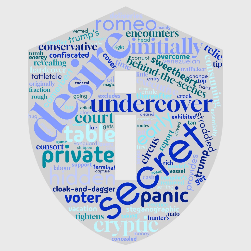 1ACCWC #557 – COVERT – Results